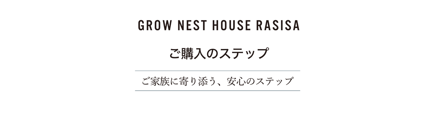ご購入のステップ