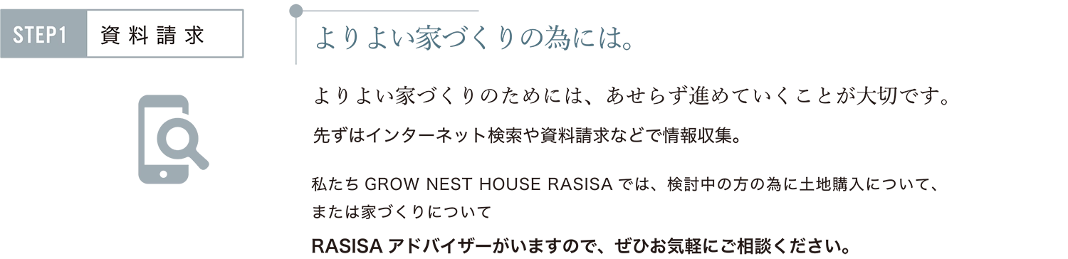 資料請求