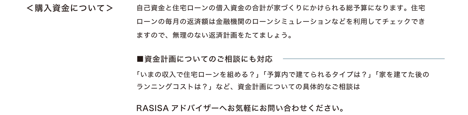 購入資金について