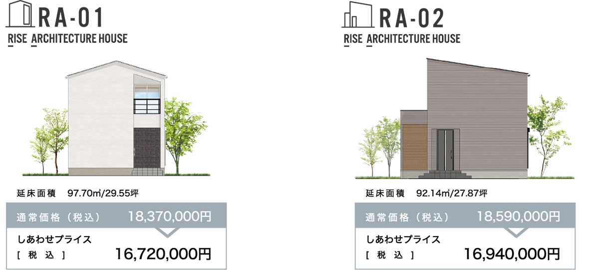 RA-01,RA-02